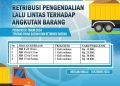 Dinas Perhubungan Langkat Terapkan Retribusi Pengendalian Lalu Lintas Mulai 1 Oktober 2024
